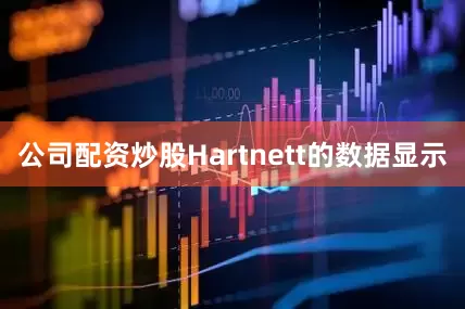 公司配资炒股Hartnett的数据显示